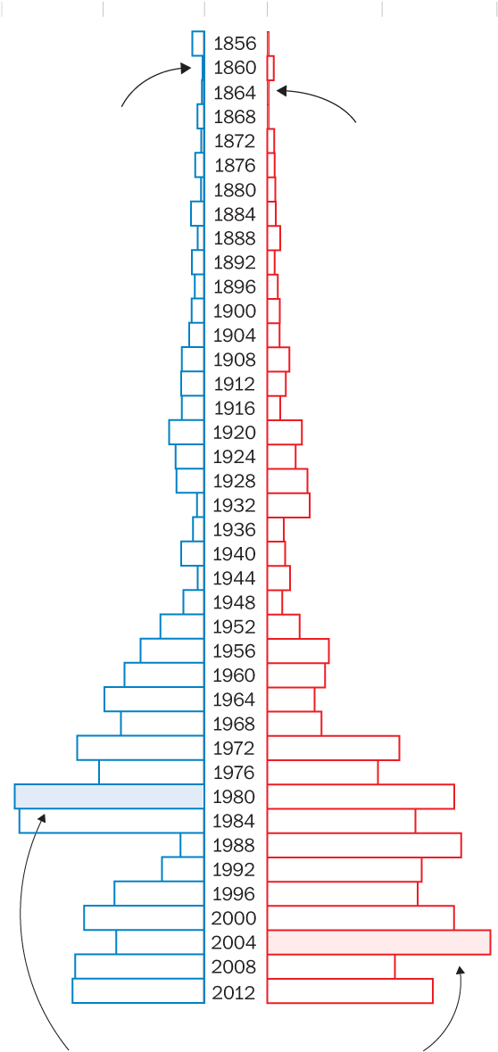 50k - Illustration (560x1362), Png Download