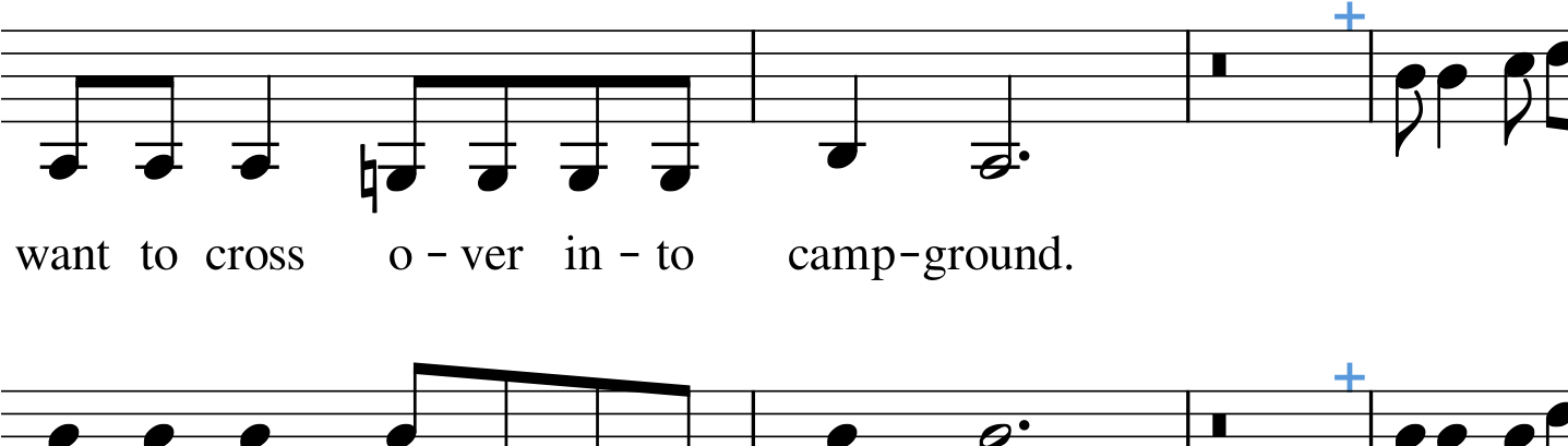 Plus Signs - Sheet Music (1436x465), Png Download