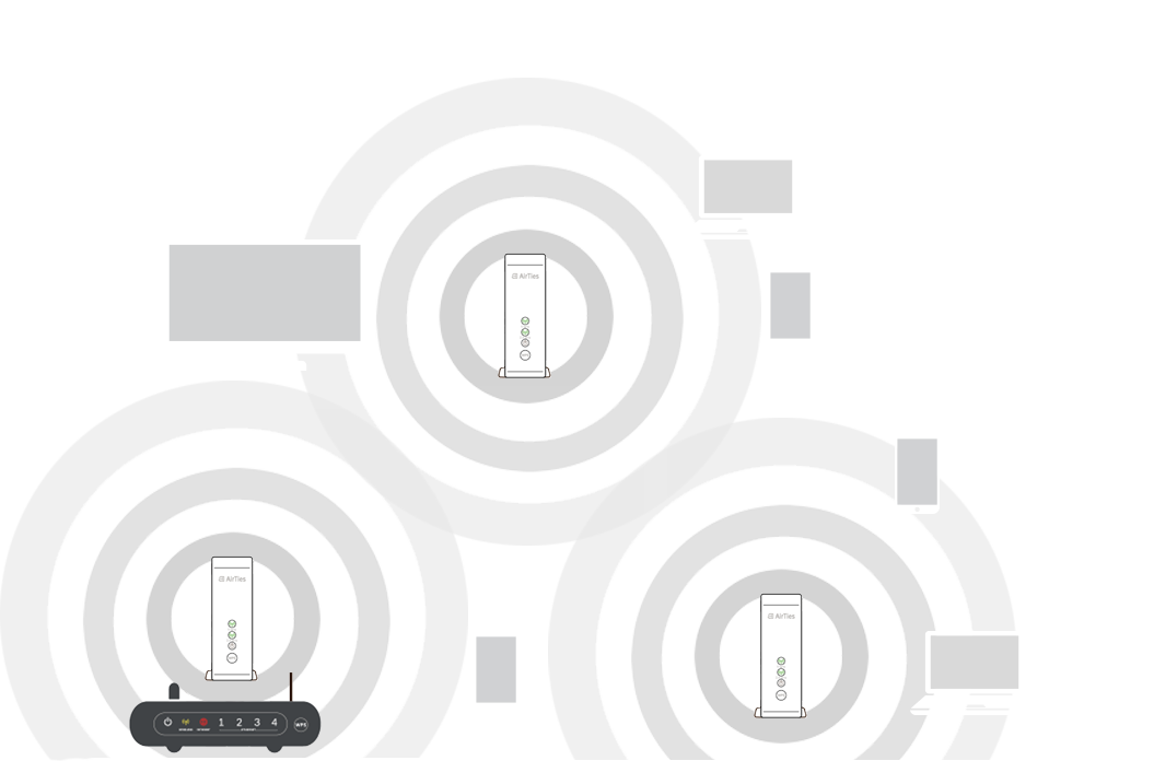 Airties-1 - Illustration (1055x717), Png Download