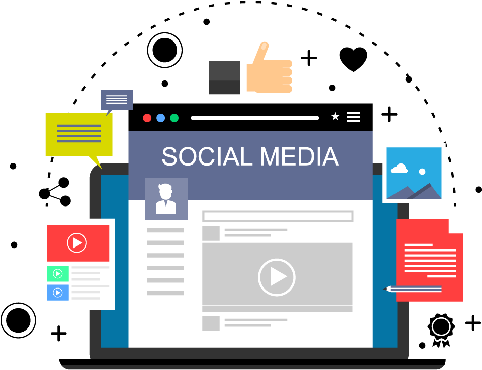 Social Media Marketing - Diagram (1055x915), Png Download