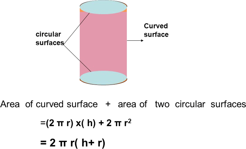 Diagram (849x514), Png Download