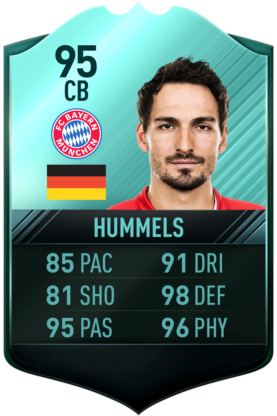 Ea Sports Fifaverified Account - Mats Hummels Fifa 19 (1000x1487), Png Download