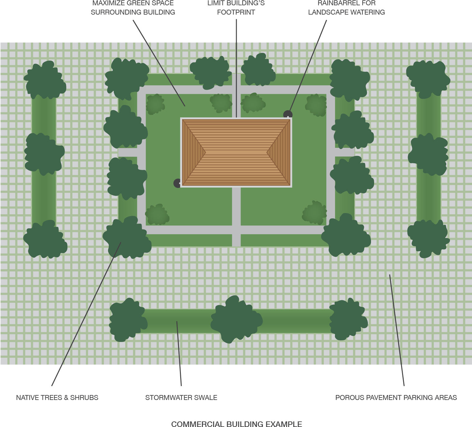 Reduce Impervious Cover Draft05042016 - Effective Impervious Areas (1518x1385), Png Download