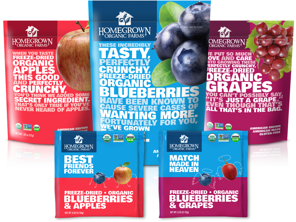 The Future Of Healthy Kid Snacks - Homegrown Freeze Dried Fruit (947x735), Png Download