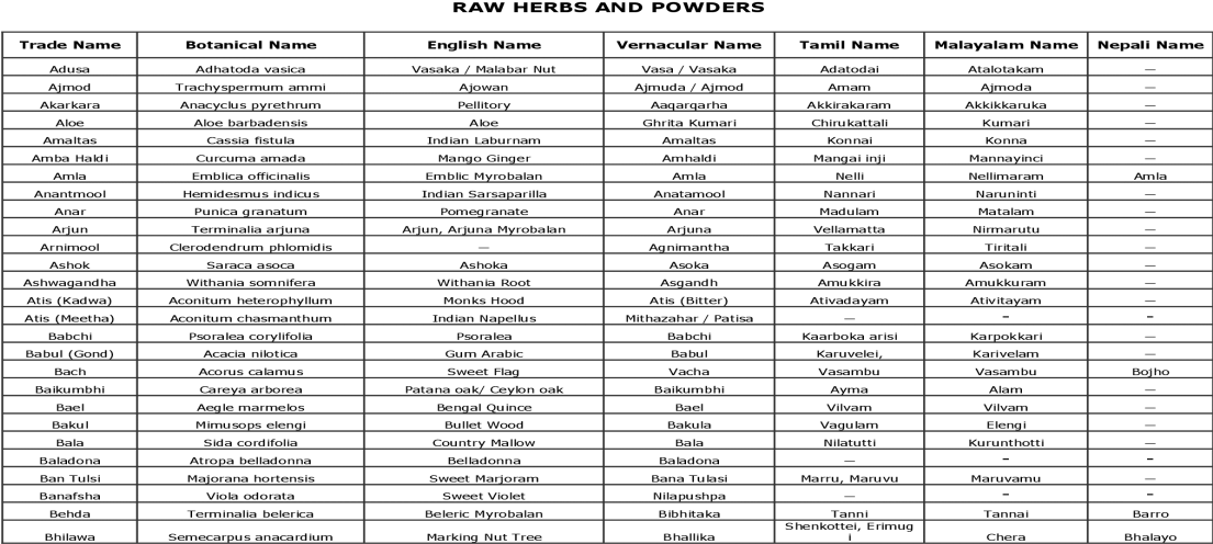 Monochrome (1200x630), Png Download