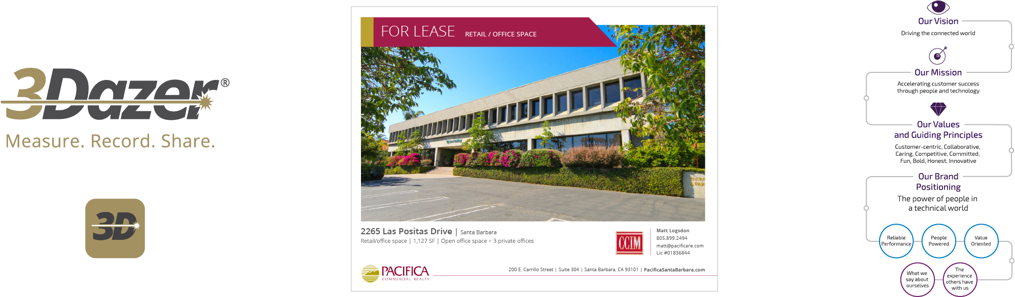 Flex Graphic - Railroad Car (2400x1110), Png Download