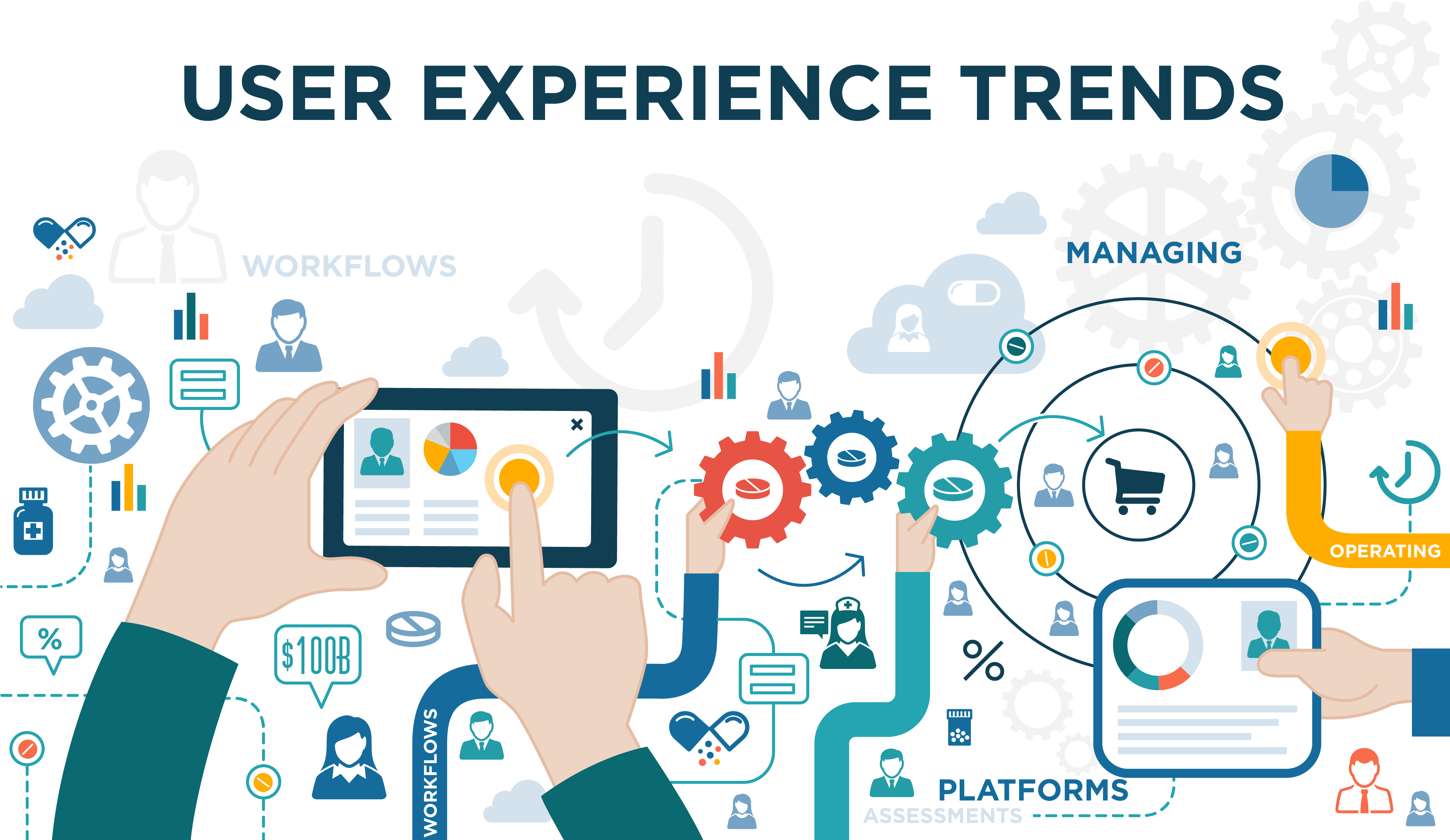 Png Freeuse Stock Pharmacy Clipart Medication Error - 7 Factors That Influence User Experience (4000x2334), Png Download
