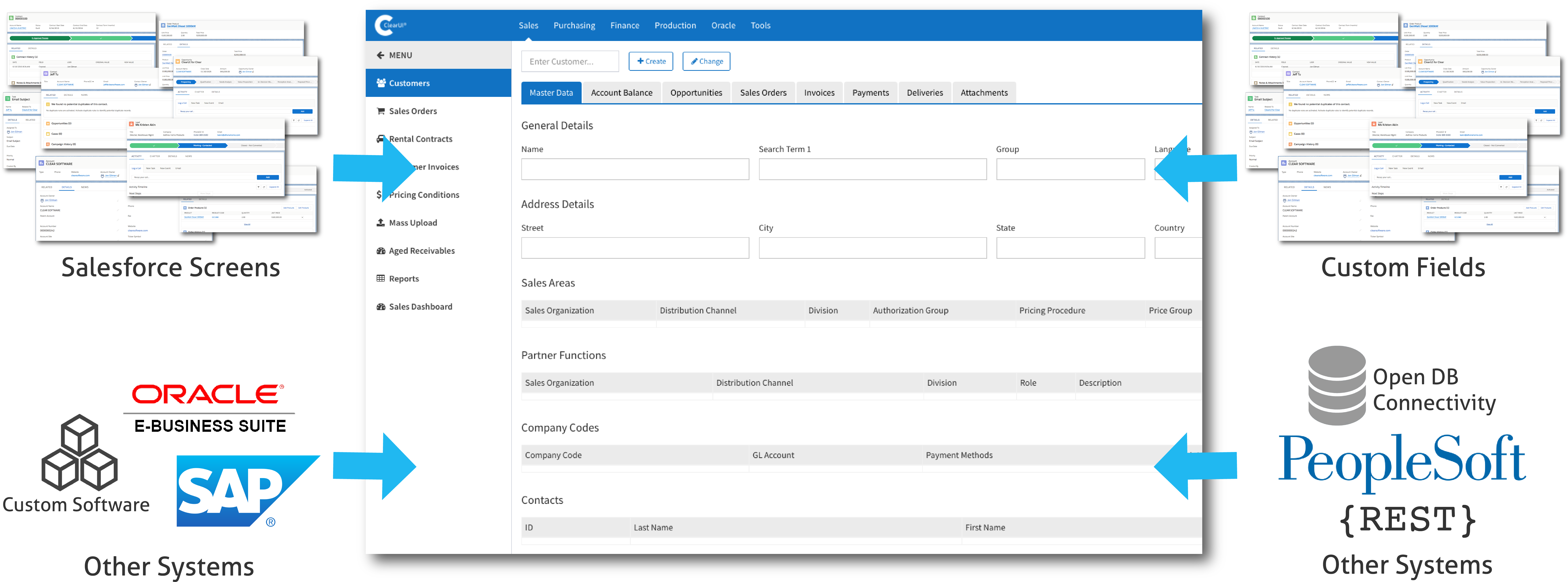 The Clear Advantage - Red Letter Days (6200x2308), Png Download