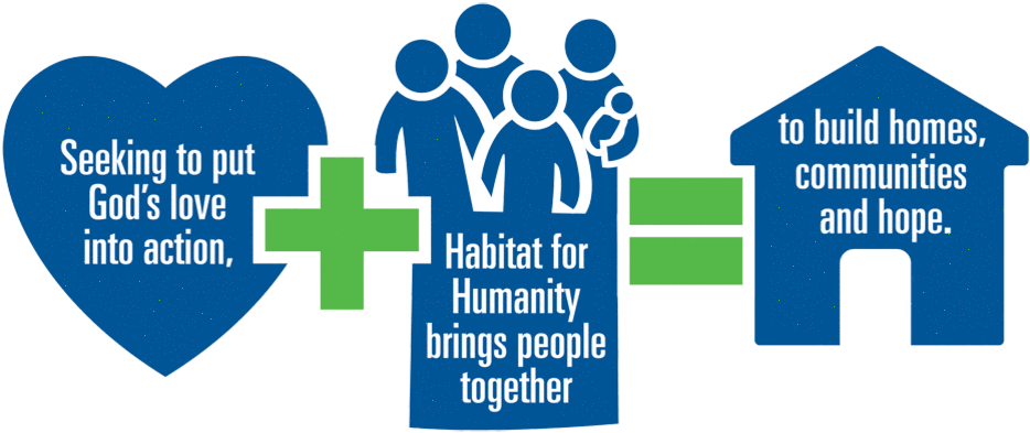 Mission Logo 01 885a7cff33 - Habitat For Humanity (947x406), Png Download