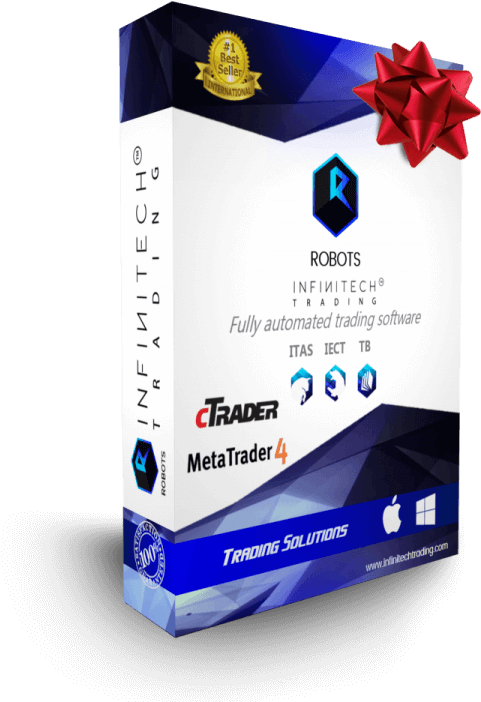 Professionaalne Bitcoin Crash Meem, Professionaalne - Graphic Design (768x737), Png Download