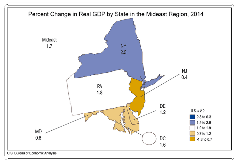 Gdp Chart - Pennsylvania Economic Growth (940x540), Png Download