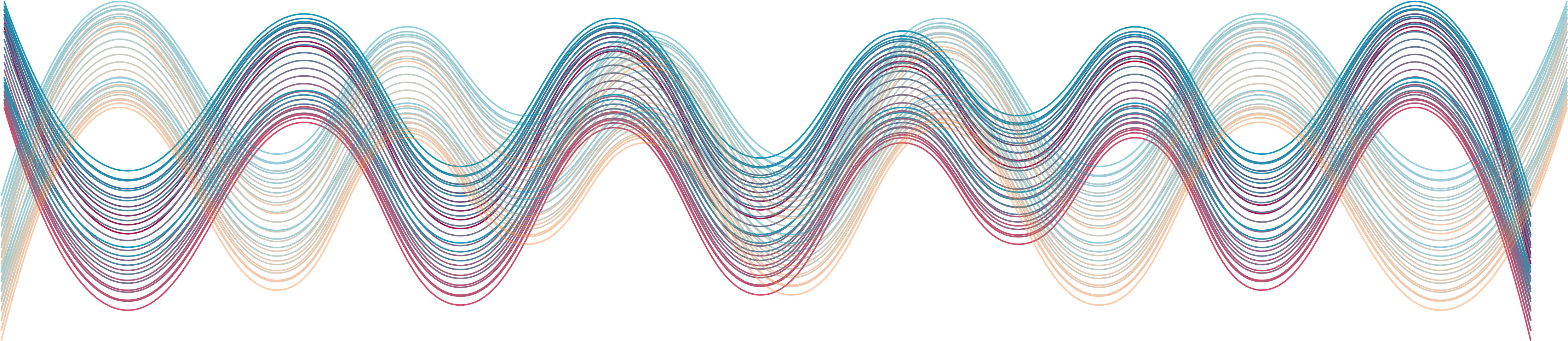 Soundwave Png - Sound (4583x3750), Png Download