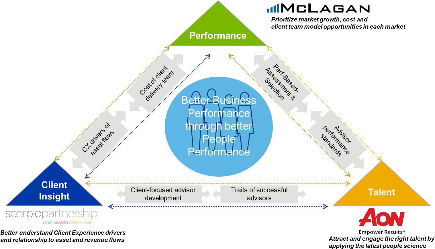 Picture1 - Manchester United 2011 (1578x888), Png Download