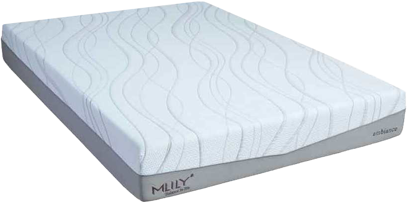 Mattresses - Mlily Ambiance Gel Mattress (831x438), Png Download