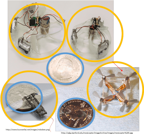 Piccolissimo Drone (590x538), Png Download