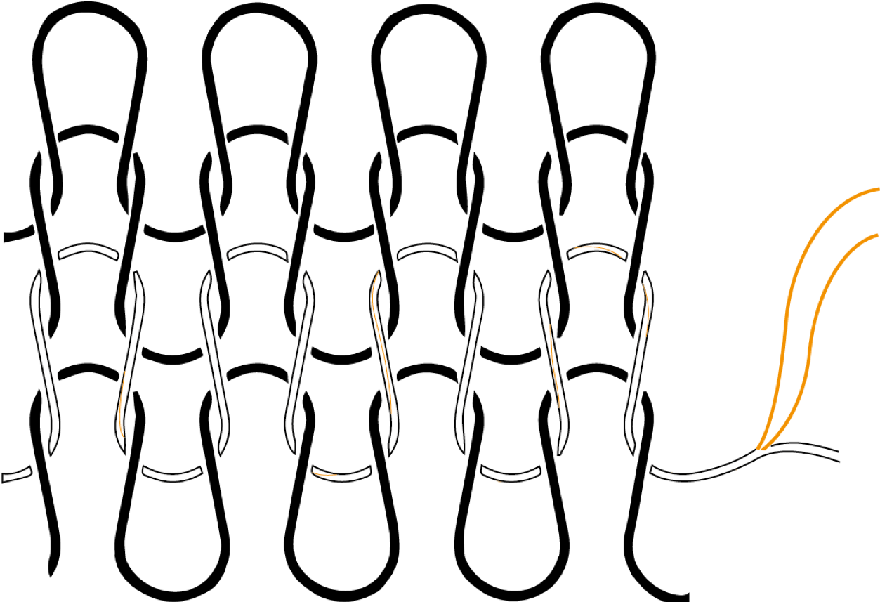Comparison Of Knitted Capacitors Knitted Capacitors - Line Art (1280x886), Png Download