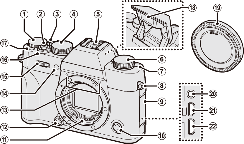 Fujifilm X T20 Diagram (848x490), Png Download