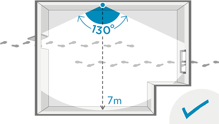 Pir Advices Wall Illus1 2x - Diagram (750x450), Png Download