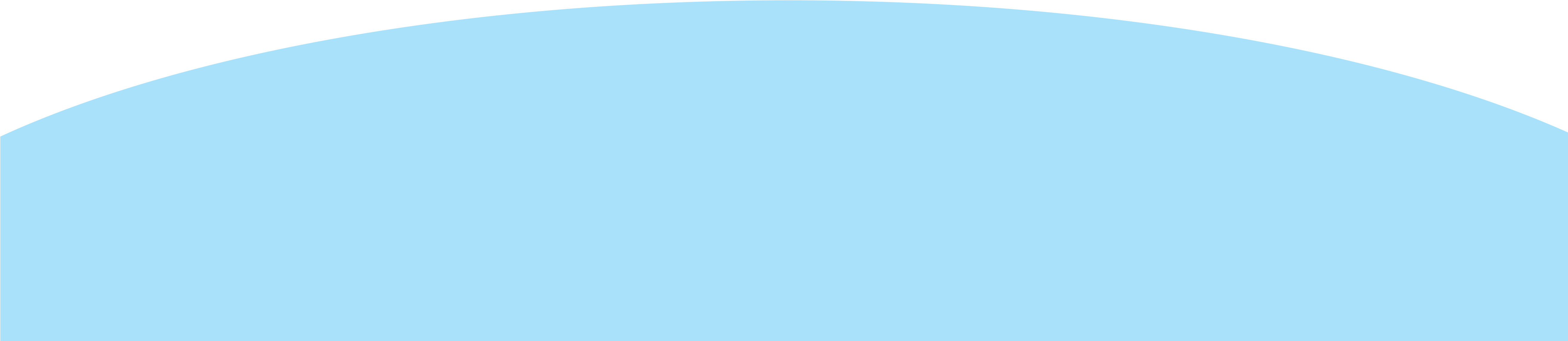 Staff - Electric Blue (5250x1309), Png Download