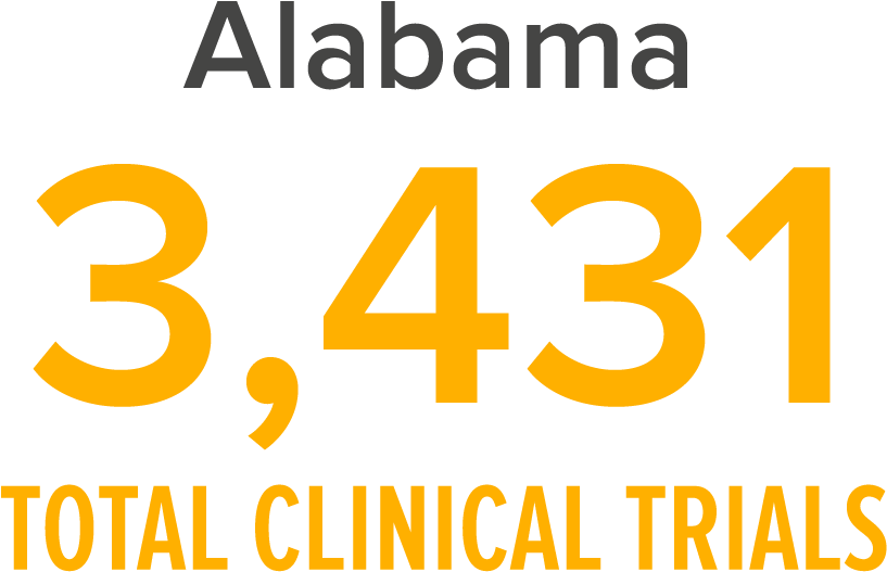 Research In Alabama - Oval (1000x775), Png Download