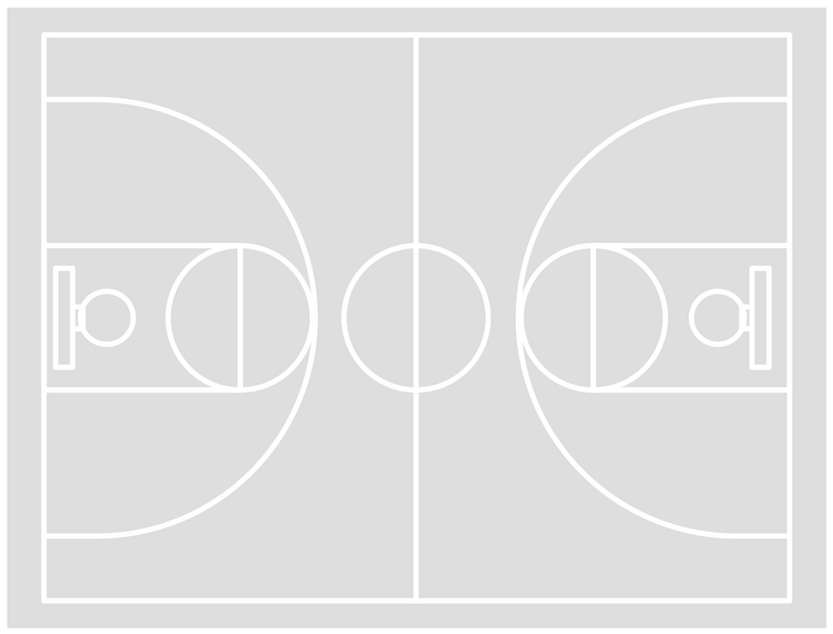 Basketball Court 5 - Ronaldinho Psg (1920x955), Png Download