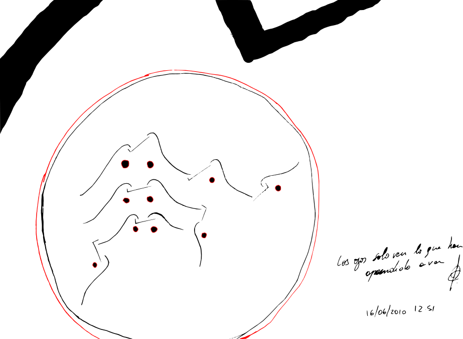 Los Ojos Solo Ven Lo Que Han Aprendido A Ver - Circle (923x675), Png Download