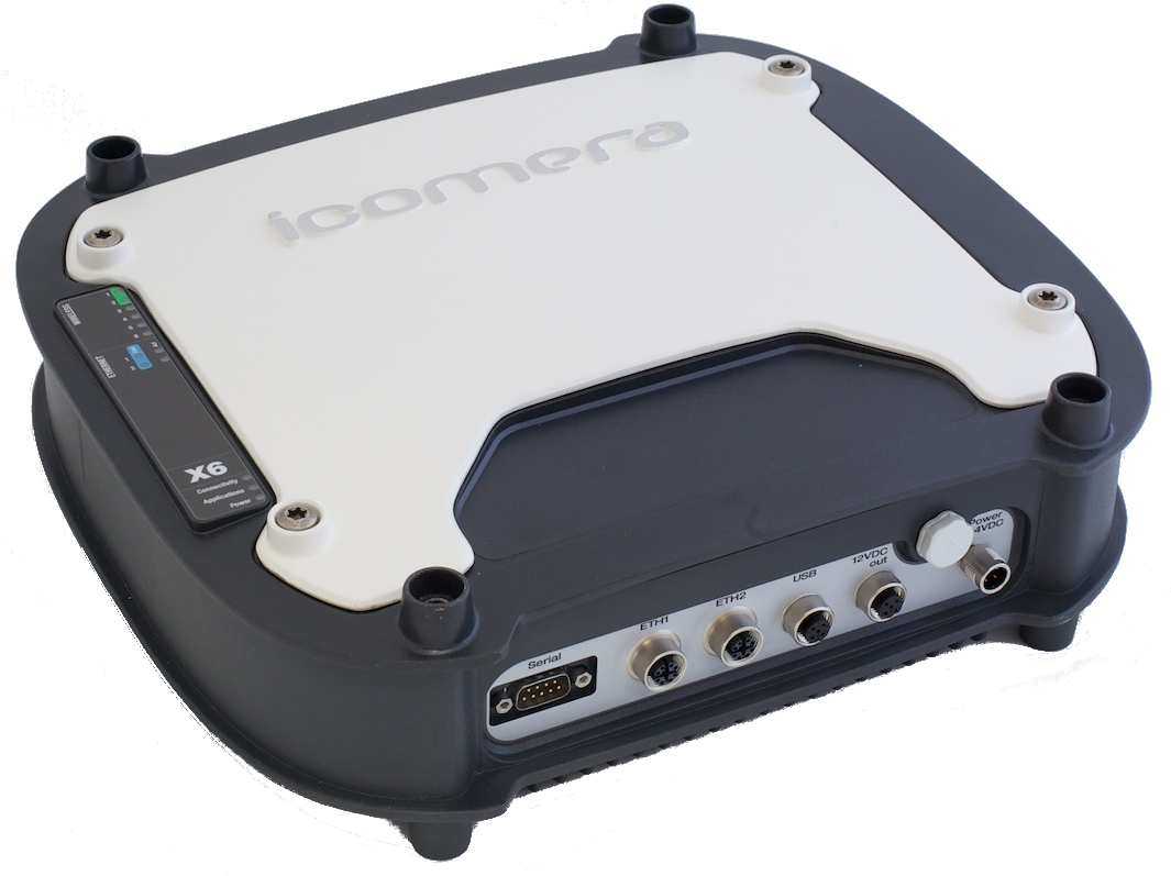 Icomera X6 Router - Icomera X6 (1065x797), Png Download