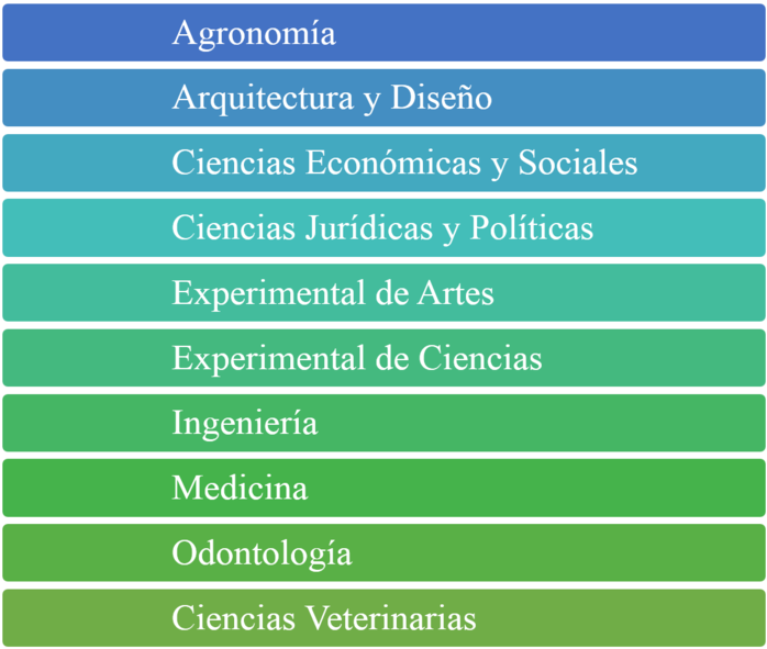 Facultades De Luz - Carmine (697x600), Png Download