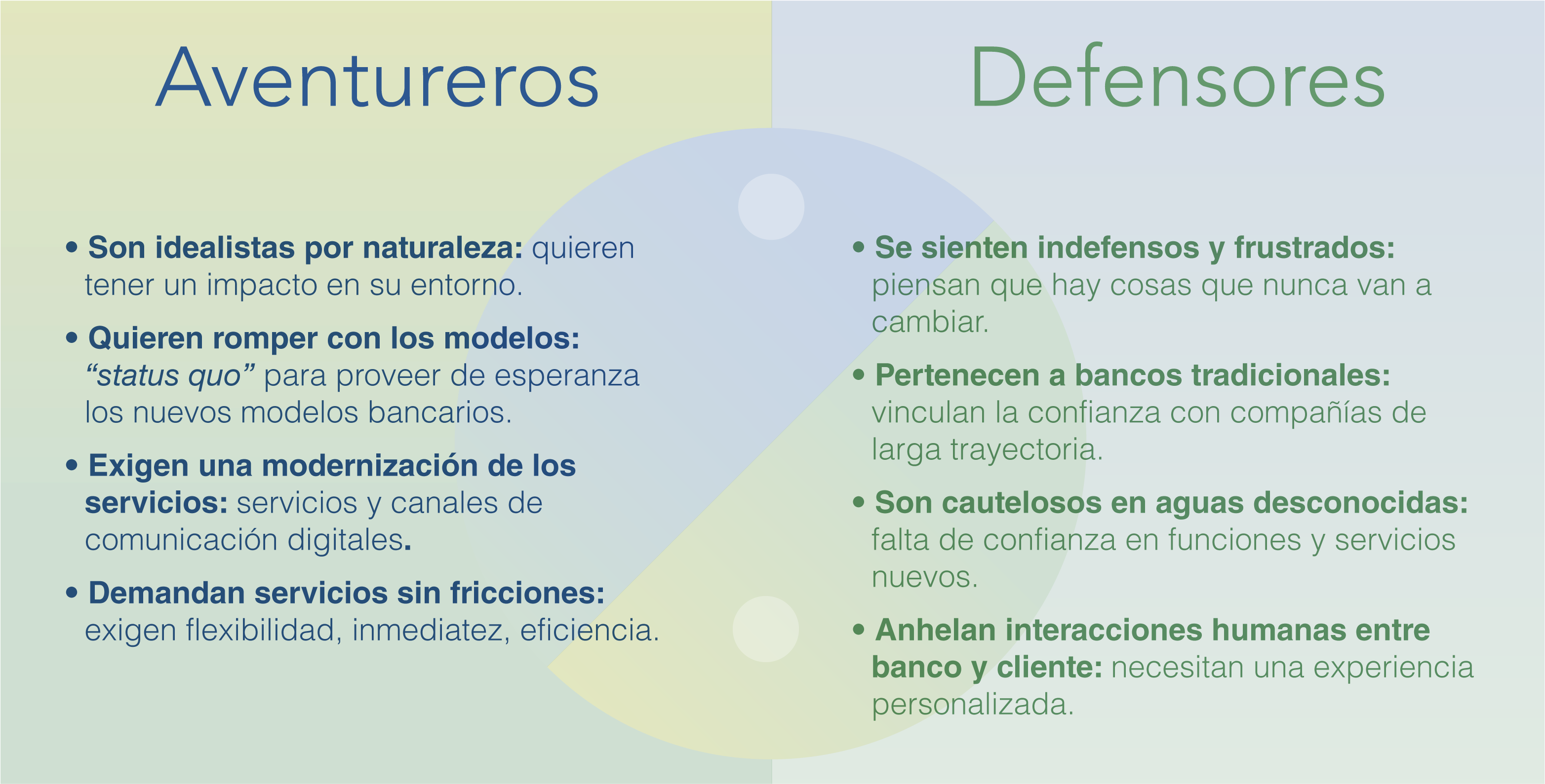 Avenir Typeface (3161x1611), Png Download