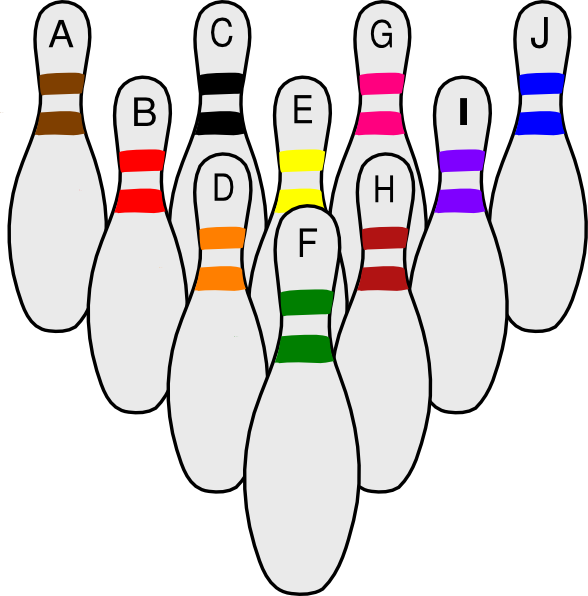Bowling Pins Clip Art (588x596), Png Download