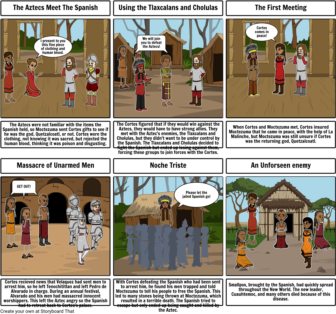 Aztec Project - Comics (1164x1086), Png Download