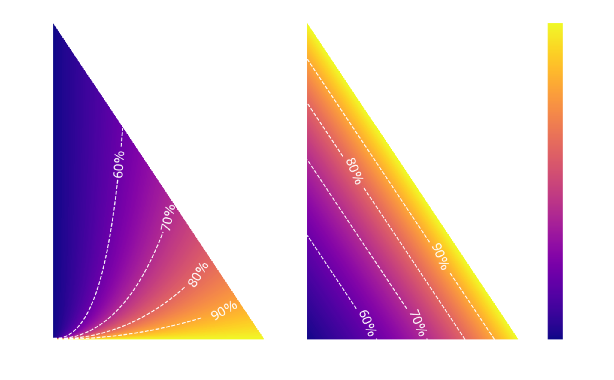 Graphic Design (2500x1397), Png Download