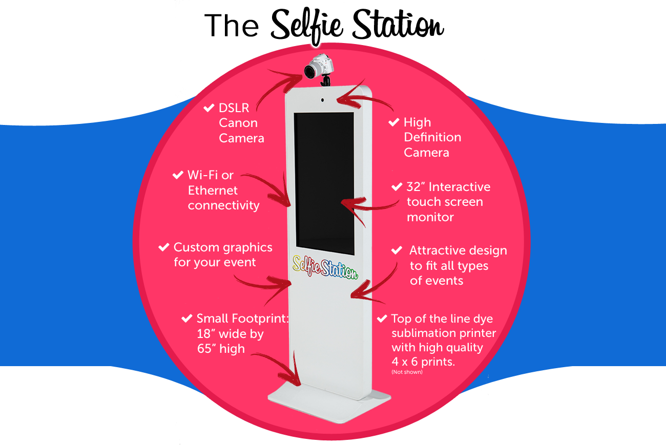 Selfie Station Of Tallahassee, Tampa, Florida, Georgia, - Selfie Station (1300x869), Png Download