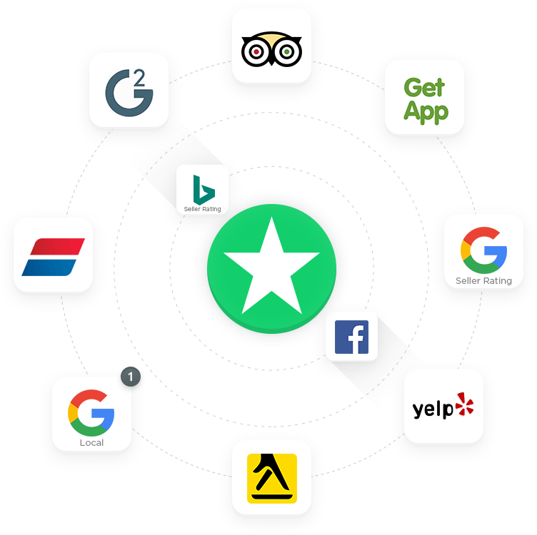 Collect Reviews Everywhere - Yelp (752x750), Png Download