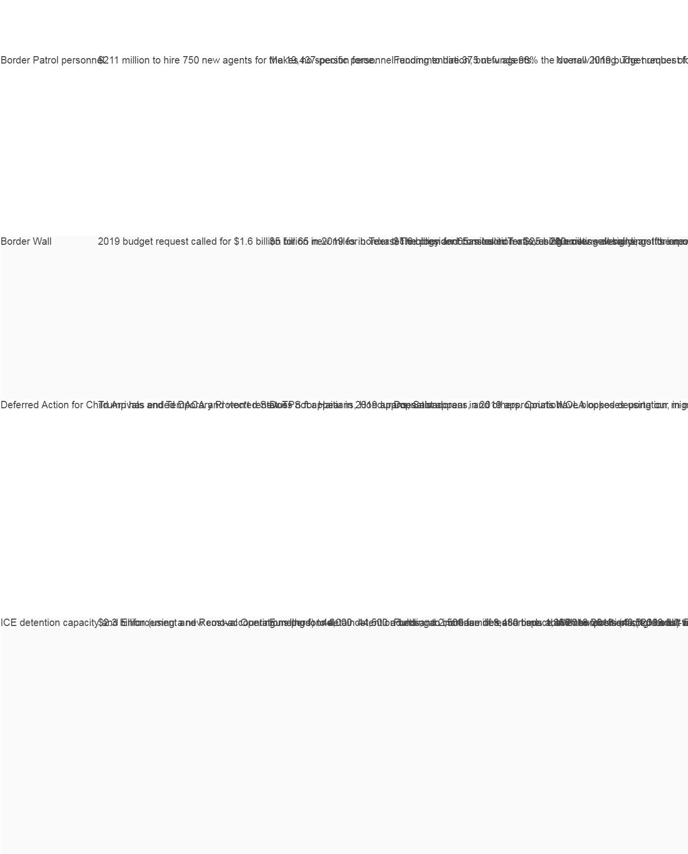 M - Monochrome (1400x1794), Png Download