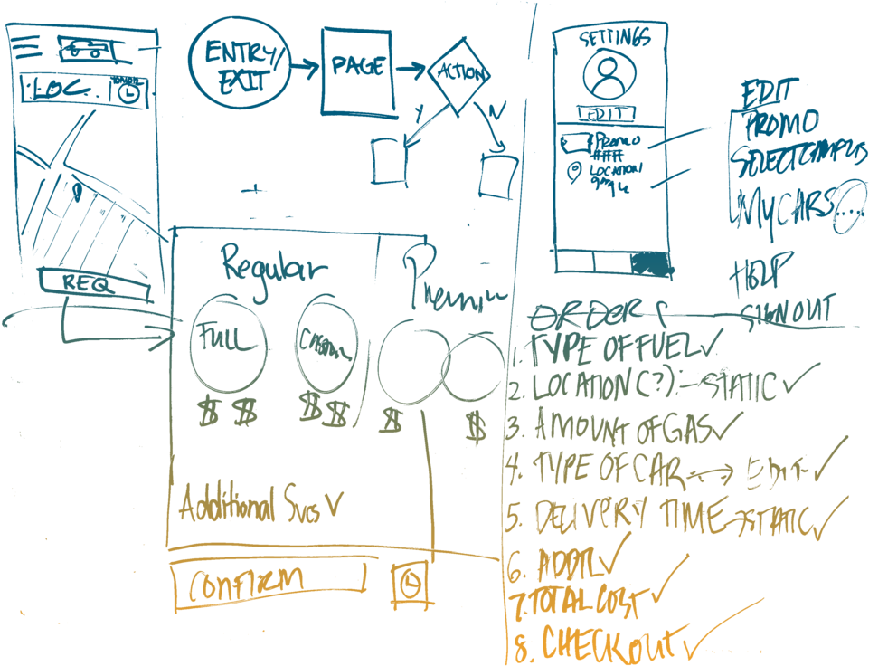 download-whiteboard-handwriting-hd-transparent-png-nicepng