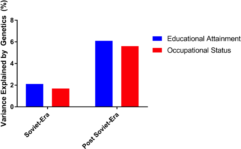 Variance0409 - Diagram (877x563), Png Download