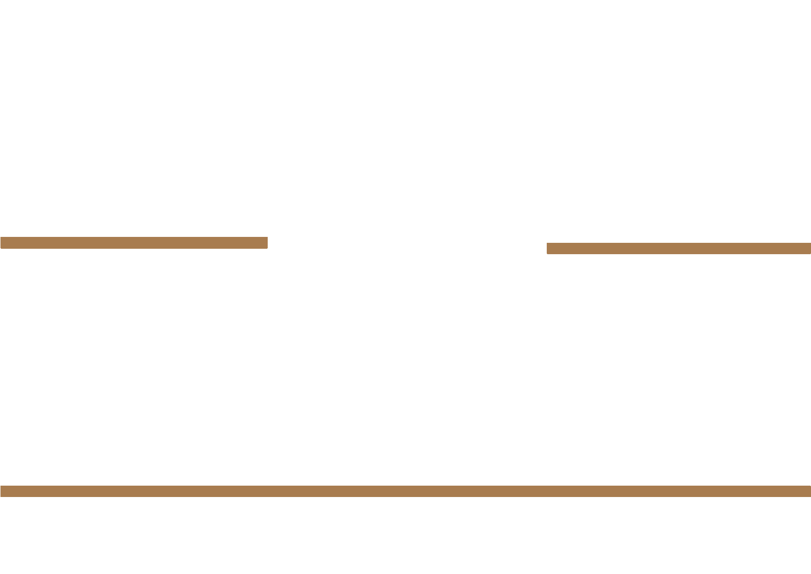 Citizen Barbershop - Chicken Pox Stages (1680x1189), Png Download