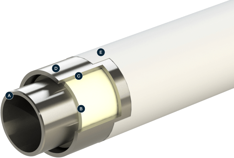 Steel Pipe E - Exhaust System (770x520), Png Download