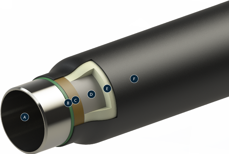Steel Pipe - Optical Instrument (770x520), Png Download