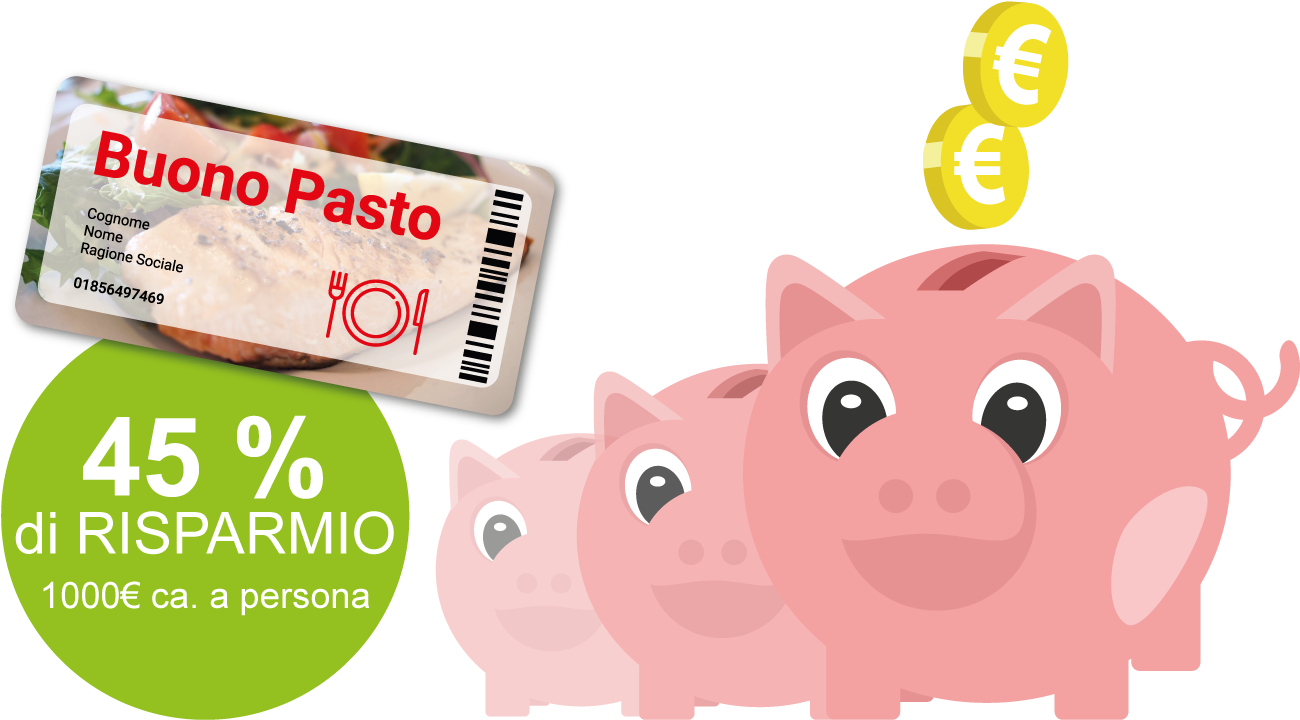 Preventivi Buoni Pasto - 10 Off (2000x751), Png Download