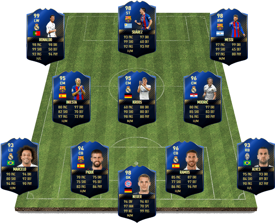 Fifa 17 Toty - Totys Fifa 17 (918x770), Png Download