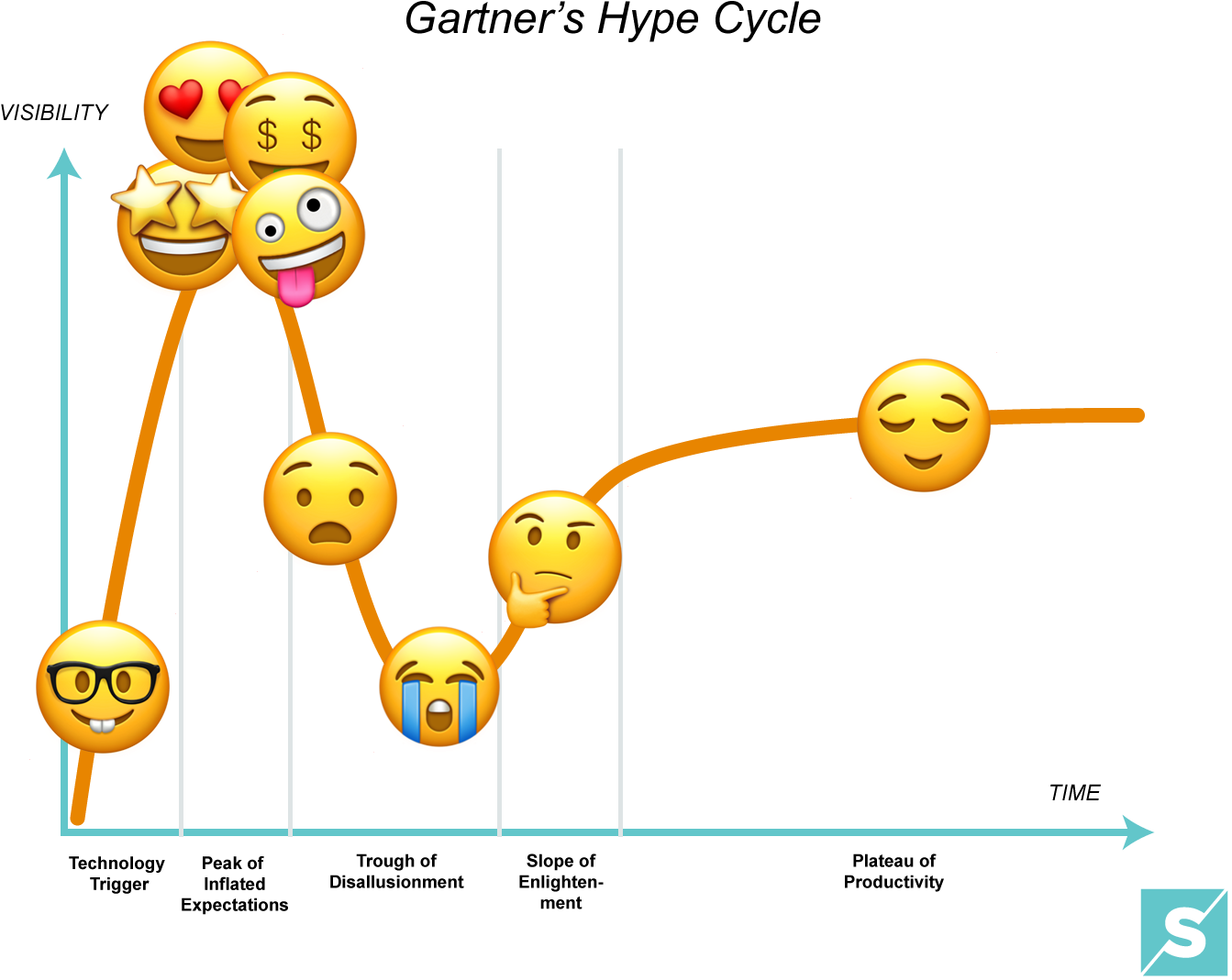 [ Img] (1420x1158), Png Download