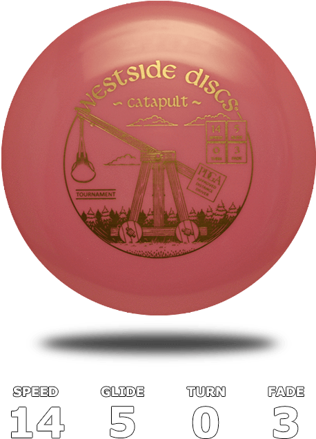 Catapult Tournament - Circle (500x700), Png Download