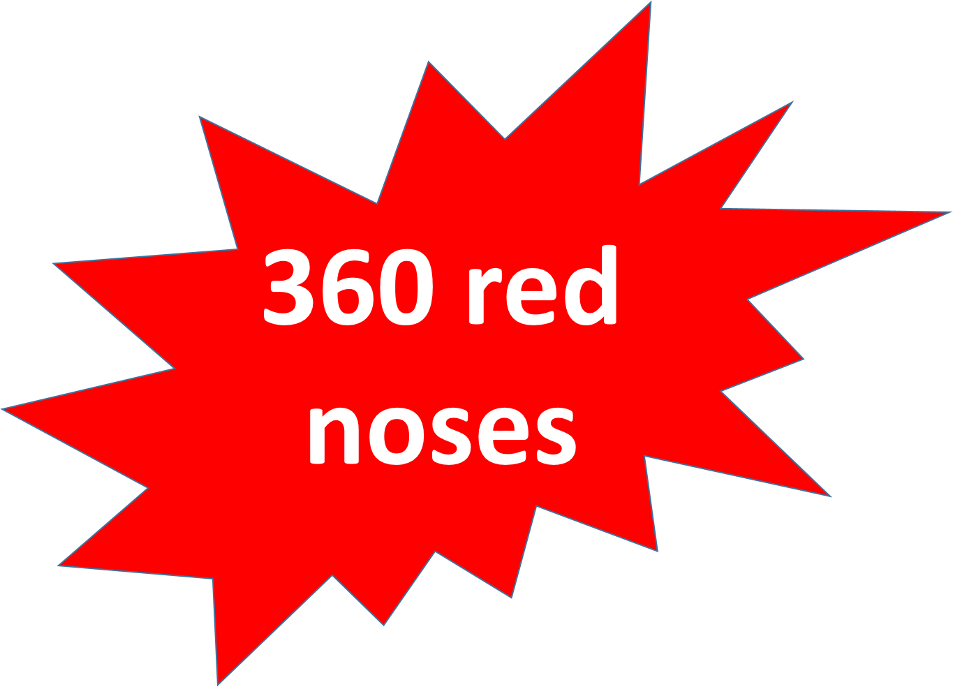 Red Nose Day 2015 Success - New Gif (1365x984), Png Download