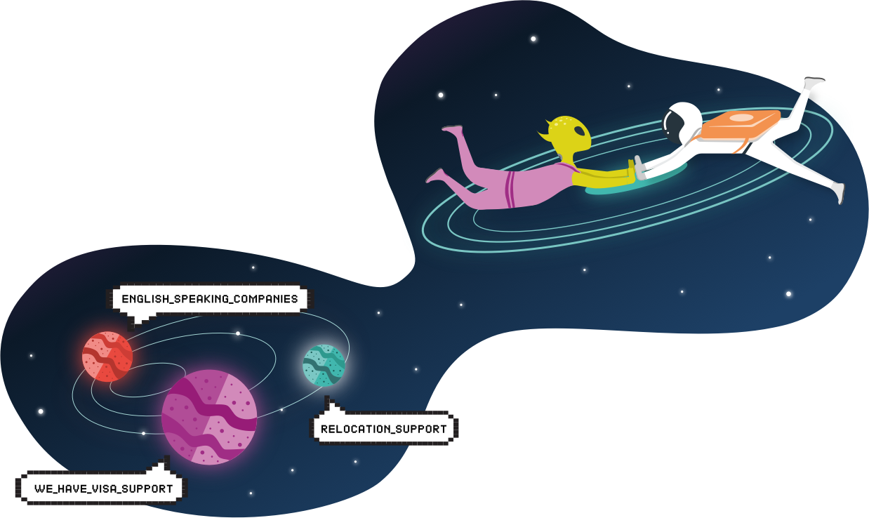 We'll Take Care Of Your Visa To Make Your Transition - Illustration (1238x738), Png Download