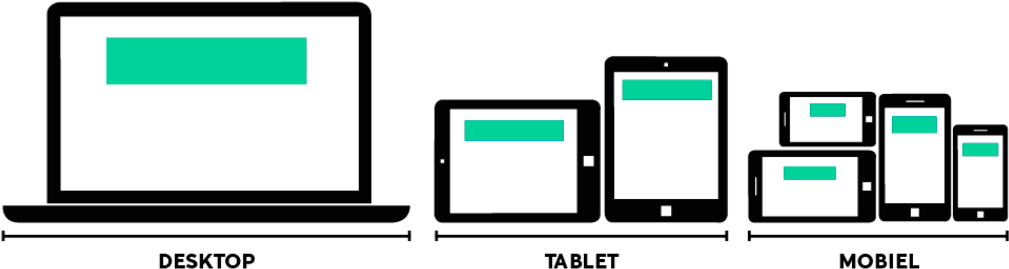 Cross-device Web Billboard - Homepage Takeover Cross Device De Telegraaf (1020x368), Png Download