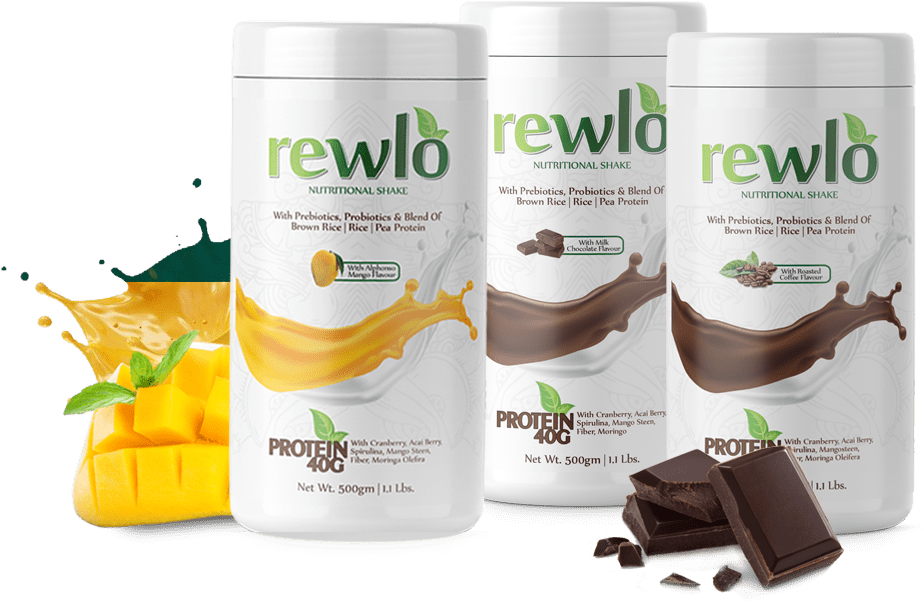 Rewlo Nutritional Shake - Soy Yogurt (989x635), Png Download