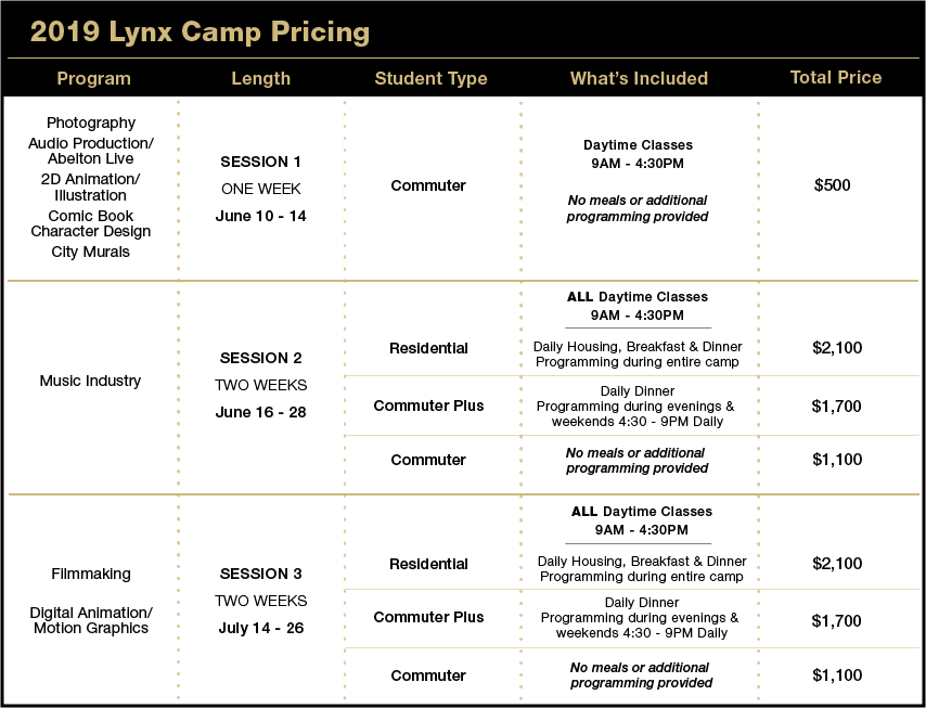2019 Lynx Camp Pricing Vf - Denver (854x653), Png Download