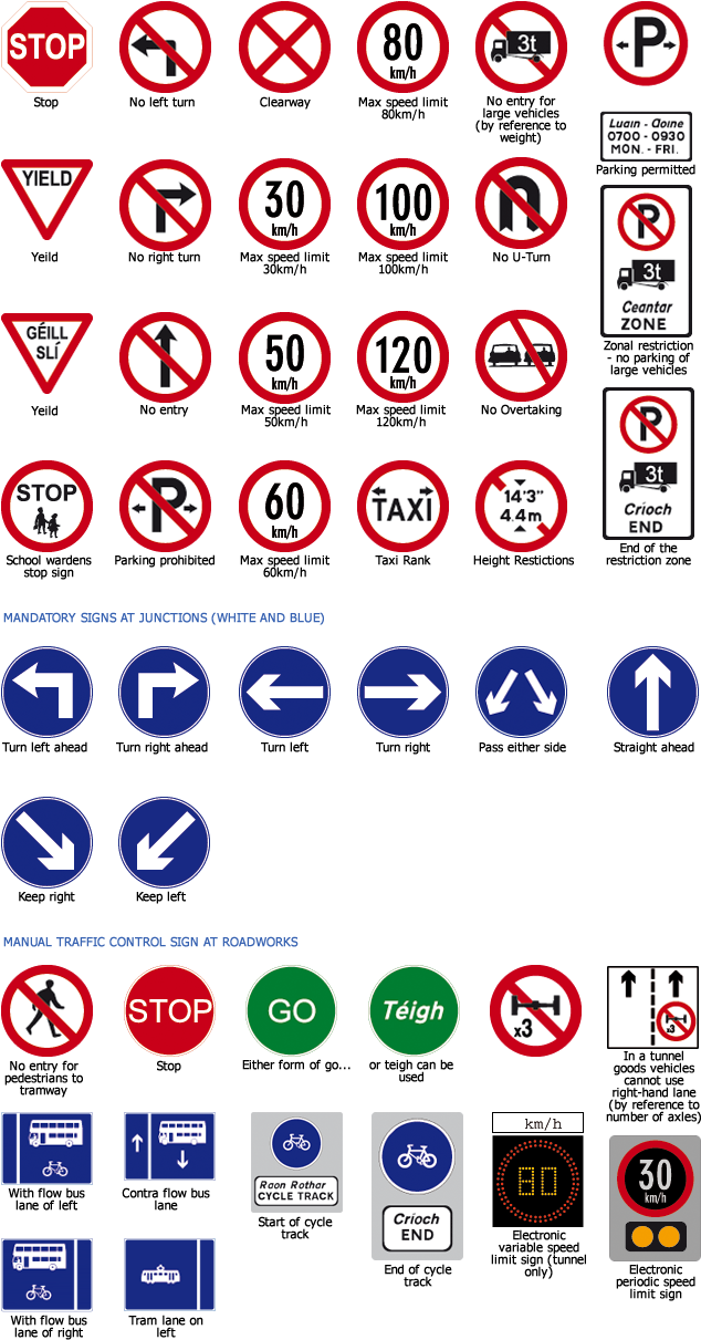 Road Signs (636x1232), Png Download